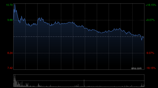 兴盛网  春立医疗早盘一度涨超18% 中银证券给予买入评级