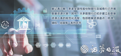 捷元网 推进数字金融 银行业积极“挖矿”